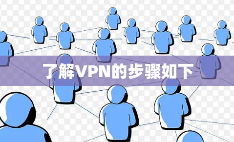 了解VPN的步骤如下