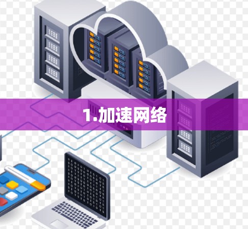1.加速网络