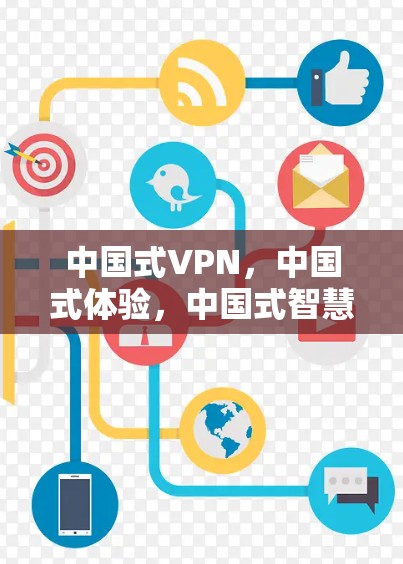 中国式VPN，中国式体验，中国式智慧