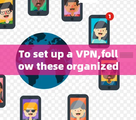 To set up a VPN,follow these organized steps: To set up a VPN,follow these organized steps: