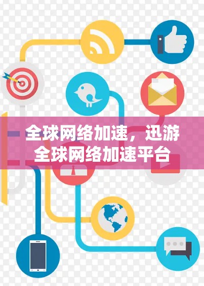 全球网络加速，迅游全球网络加速平台