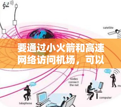 要通过小火箭和高速网络访问机场,可以按照以下步骤进行 要通过小火箭和高速网络访问机场,可以按照以下步骤进行
