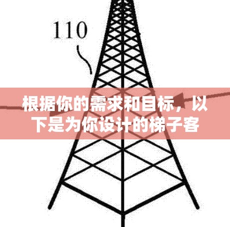 根据你的需求和目标,以下是为你设计的梯子客户端推荐 根据你的需求和目标,以下是为你设计的梯子客户端推荐