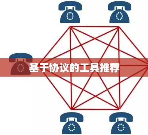 基于协议的工具推荐