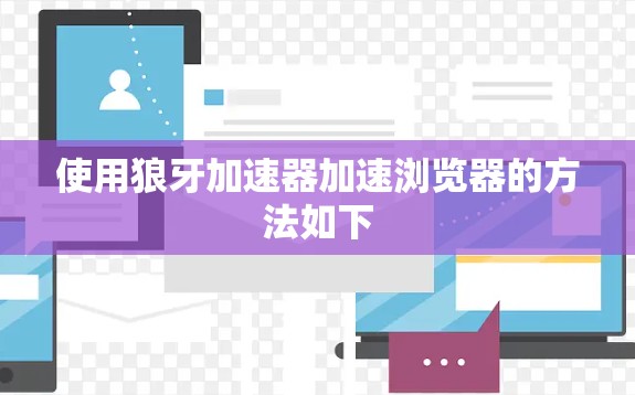 使用狼牙加速器加速浏览器的方法如下