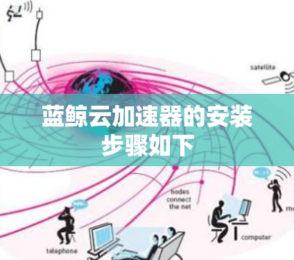 蓝鲸云加速器的安装步骤如下